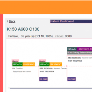 The CATSystem Patient Journey Tracker