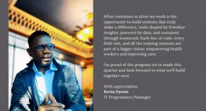 2025 Digital Systems, Data Quality & IT Operations